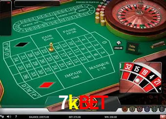 Estatísticas 7kbet